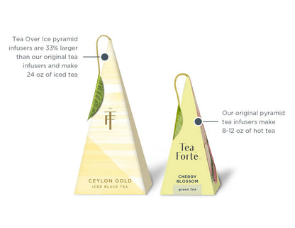 TEA FORTE TÉ HELADO WHITÉ GINGER PEAR