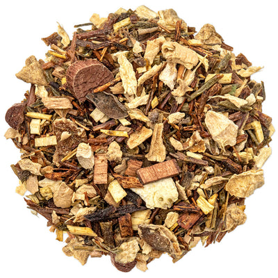 Kiwi Lime Ginger - Herbal Retreat